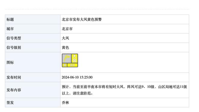 F1官方：中国大奖赛正赛于4月21日15点开始